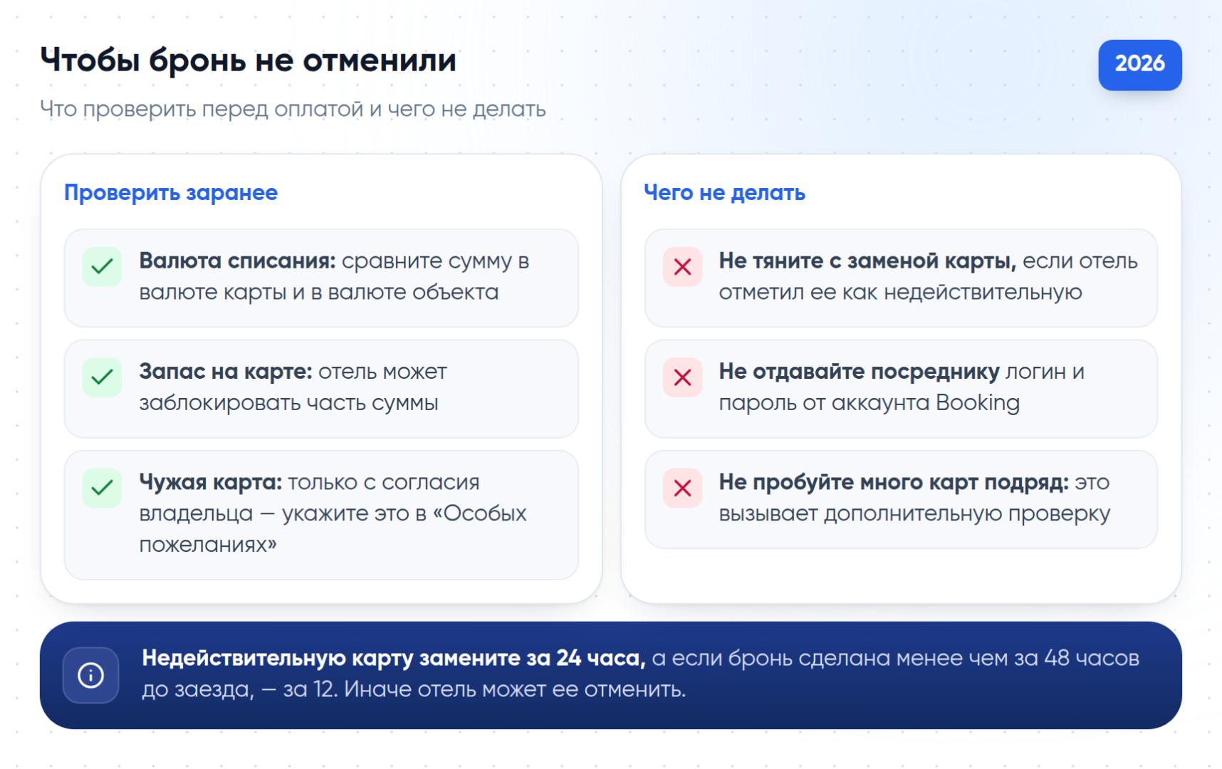 Чек-лист перед оплатой Booking: валюта списания, запас на карте, чужая карта с согласия владельца, замена недействительной карты