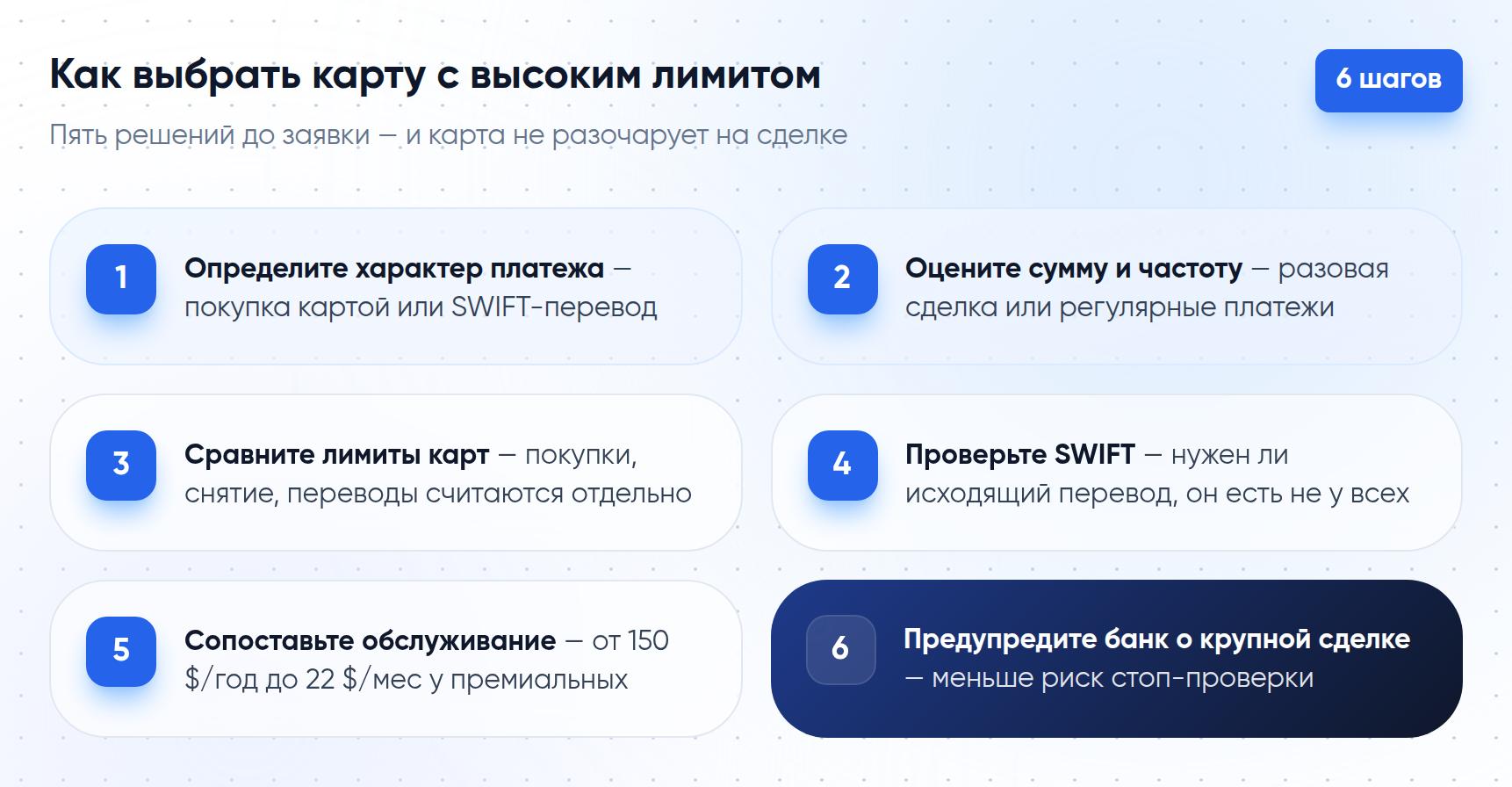 Пошаговая инструкция — 7 шагов выбора и оформления карты с высоким лимитом для крупного платежа или регулярных международных переводов