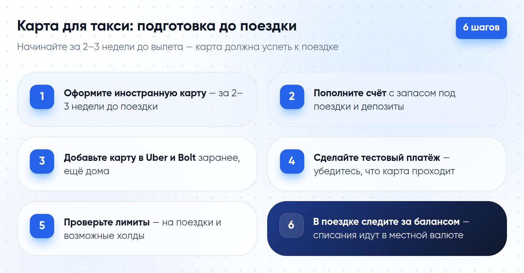 Пошаговая инструкция — 6 шагов, как добавить иностранную карту в Uber и Bolt до поездки за границу