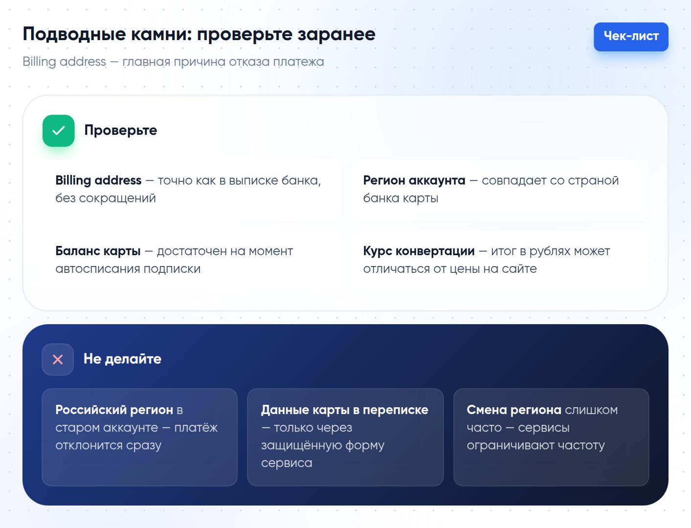 Чек-лист перед оплатой Adobe и Microsoft 365: что проверить заранее — billing address, регион аккаунта, баланс карты — и чего не делать