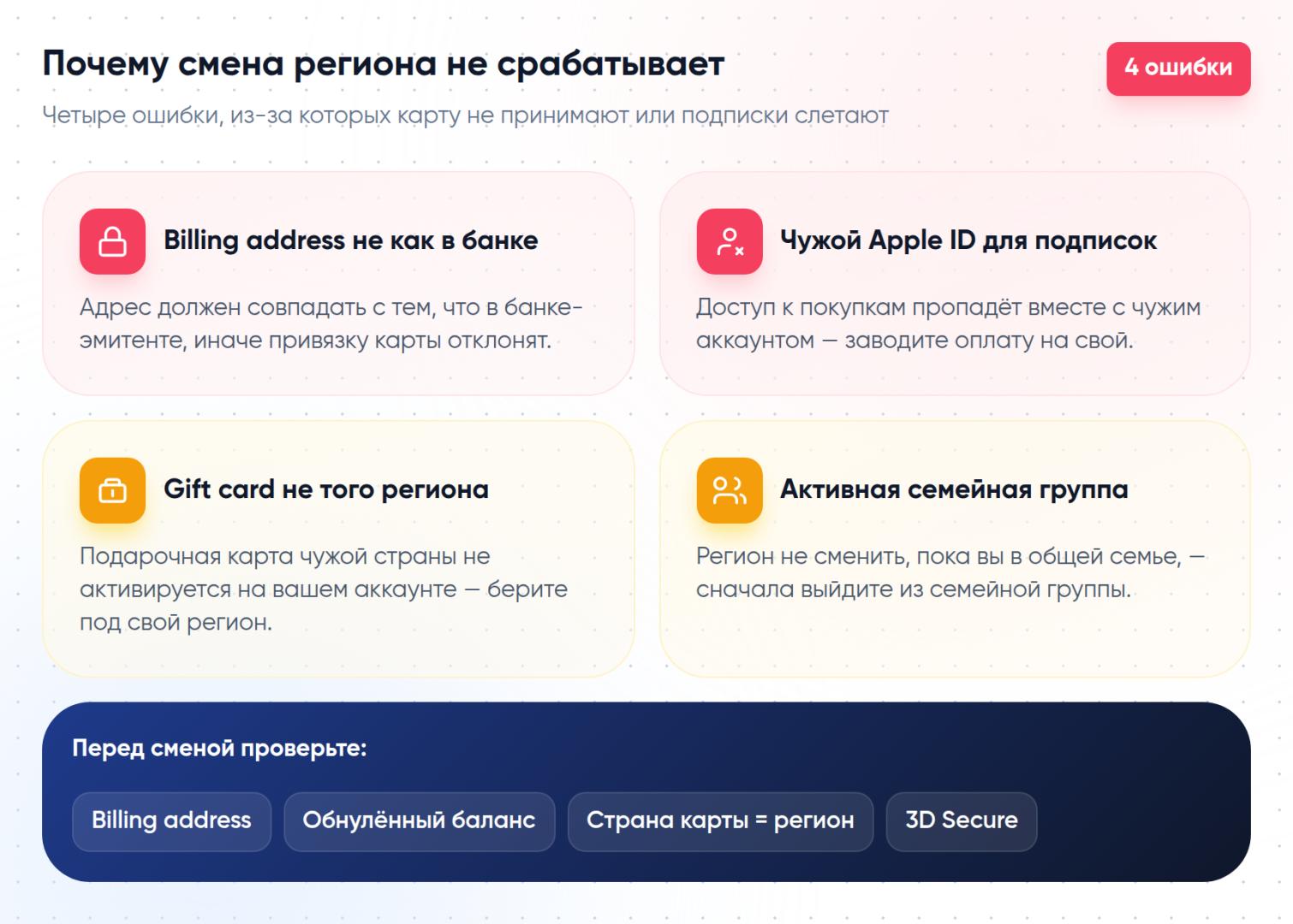 Четыре ошибки, из-за которых смена региона Apple ID не срабатывает: billing address не как в банке, чужой Apple ID для подписок, gift card не того региона, активная семейная группа