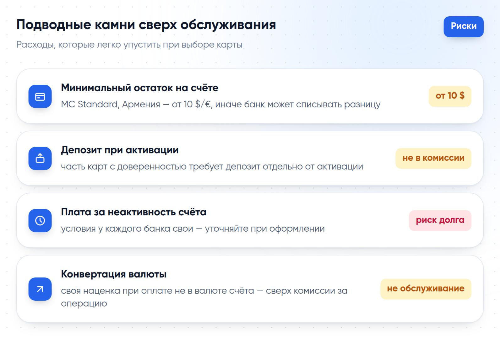 Расходы сверх обслуживания: минимальный остаток, депозит, плата за неактивность и конвертация валюты