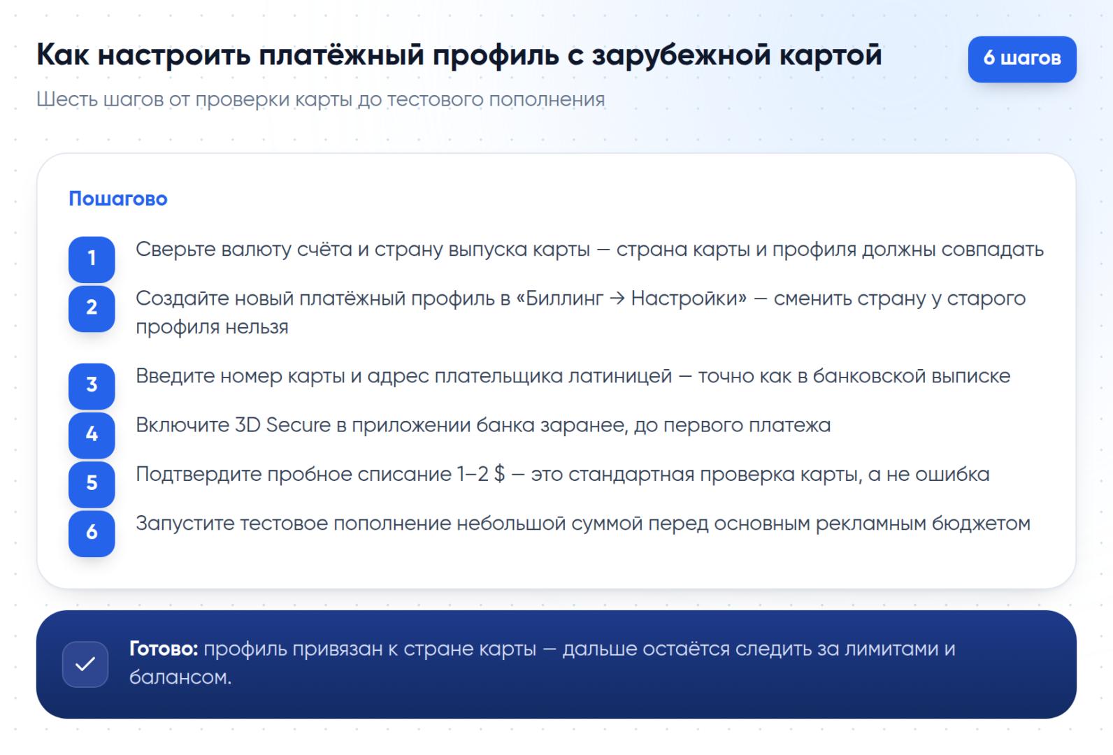 Шесть шагов настройки платёжного профиля Google Ads с зарубежной картой.