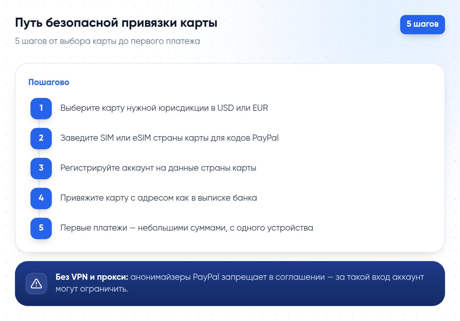 5 шагов безопасной привязки иностранной карты к PayPal без резкого роста риска блокировки
