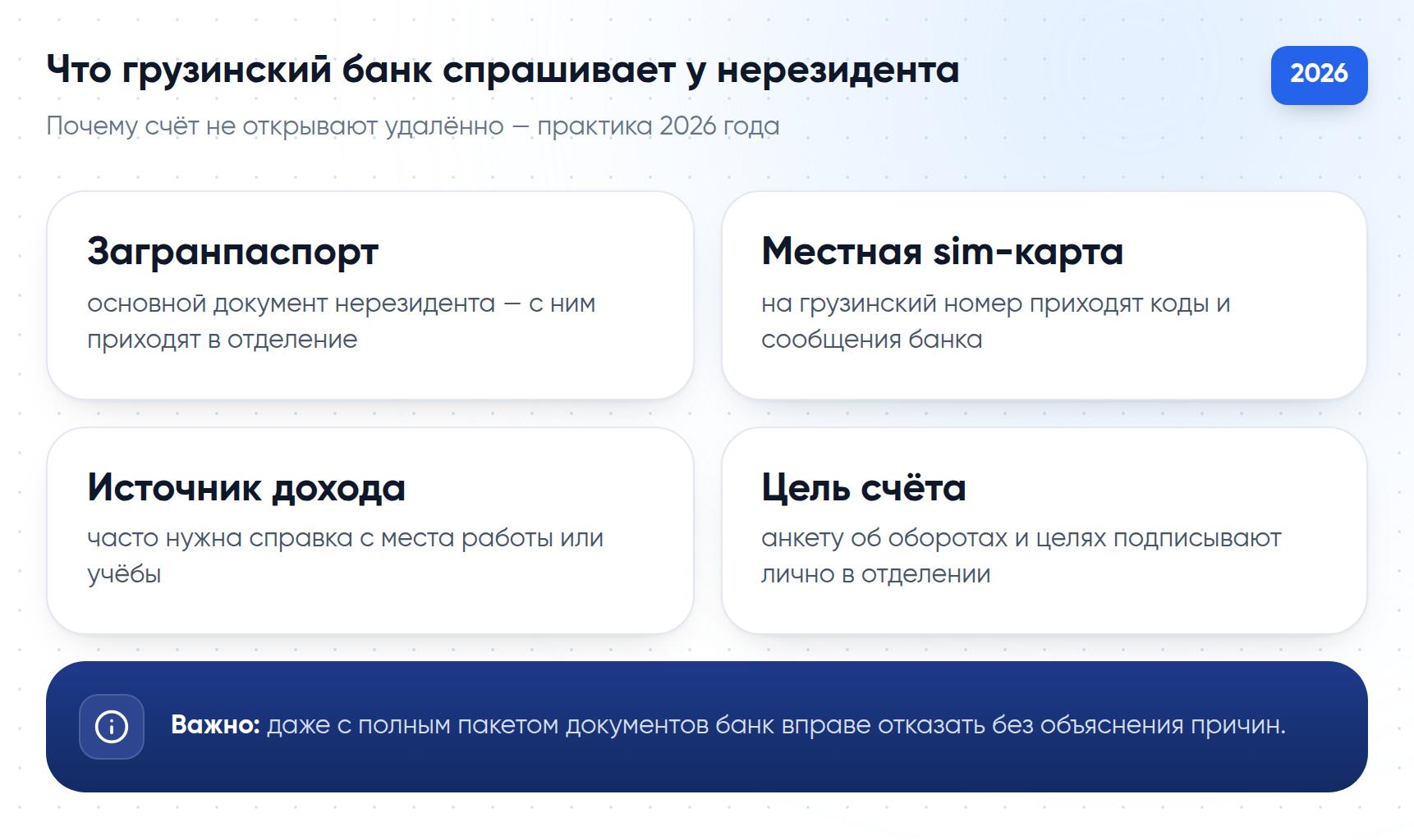 Что грузинский банк спрашивает у нерезидента при открытии счёта