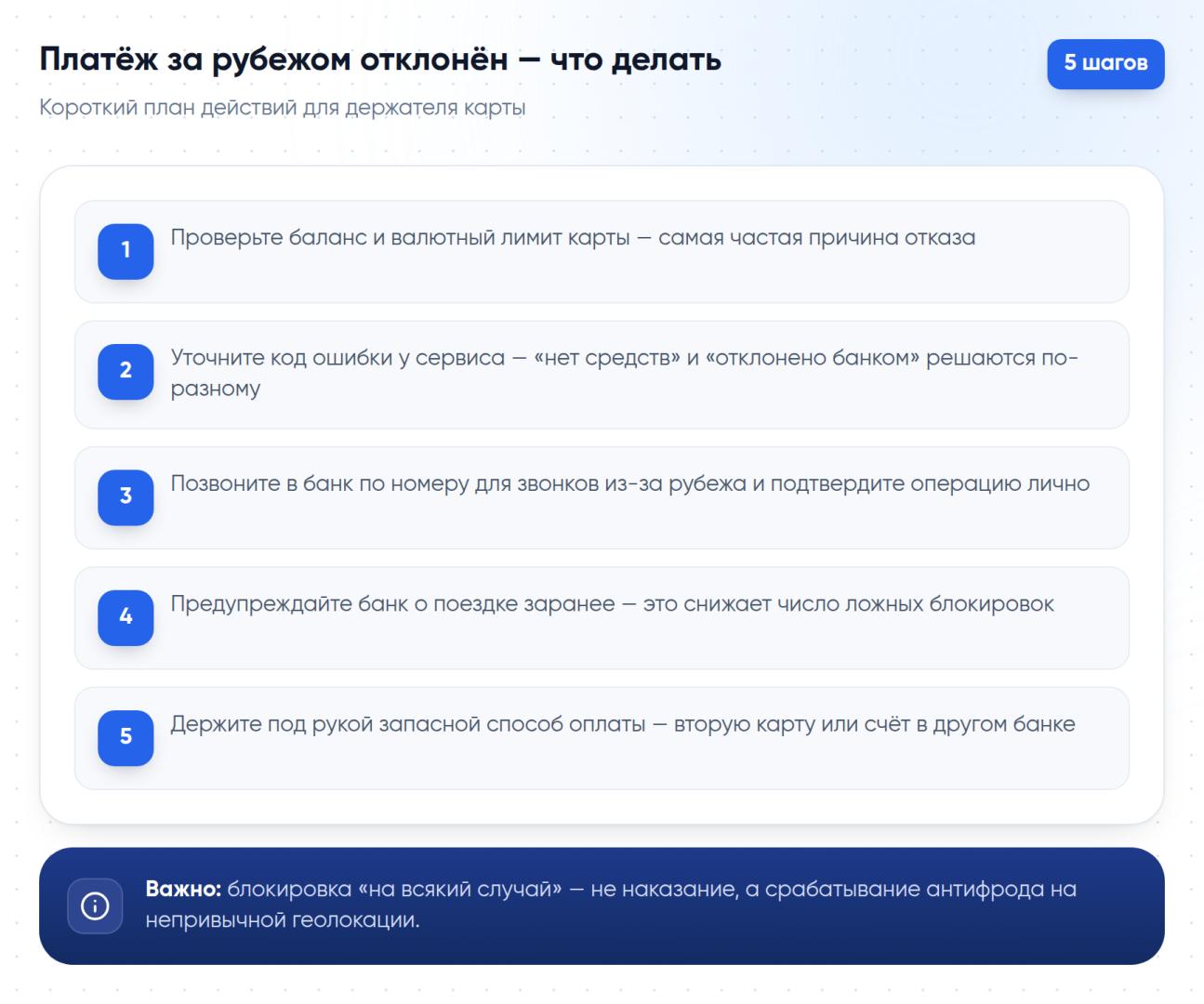 Пять шагов, если оплата картой за границей не проходит