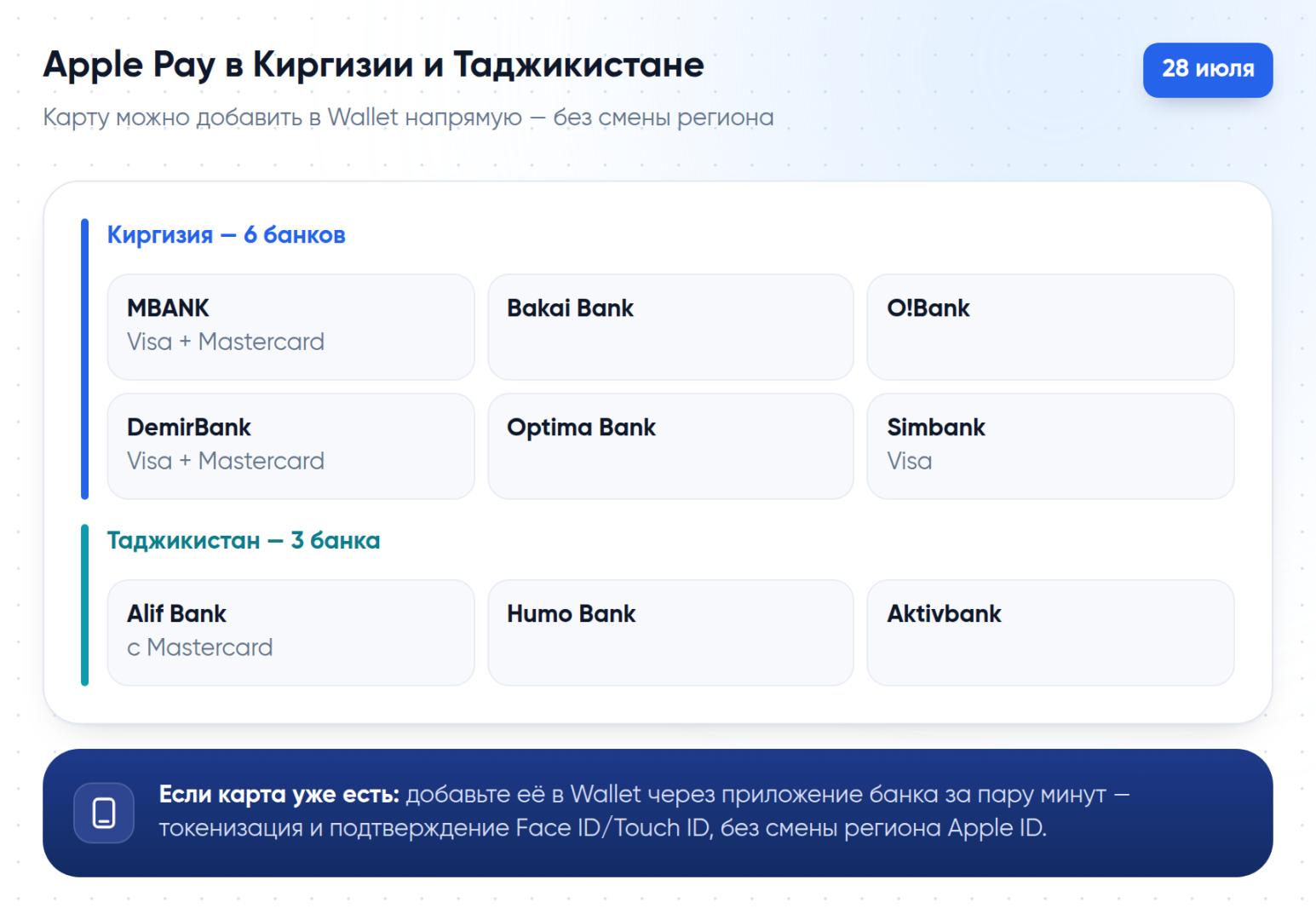 Все банки Киргизии и Таджикистана, подключившие Apple Pay напрямую