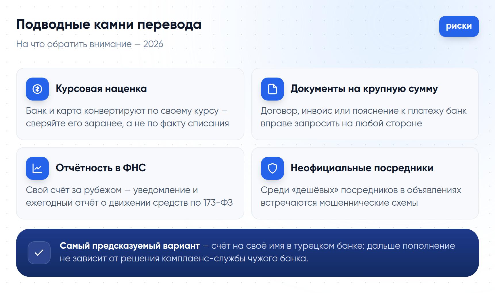 Подводные камни перевода денег в Турцию: курсовая наценка, документы, налоговая отчётность, мошеннические посредники