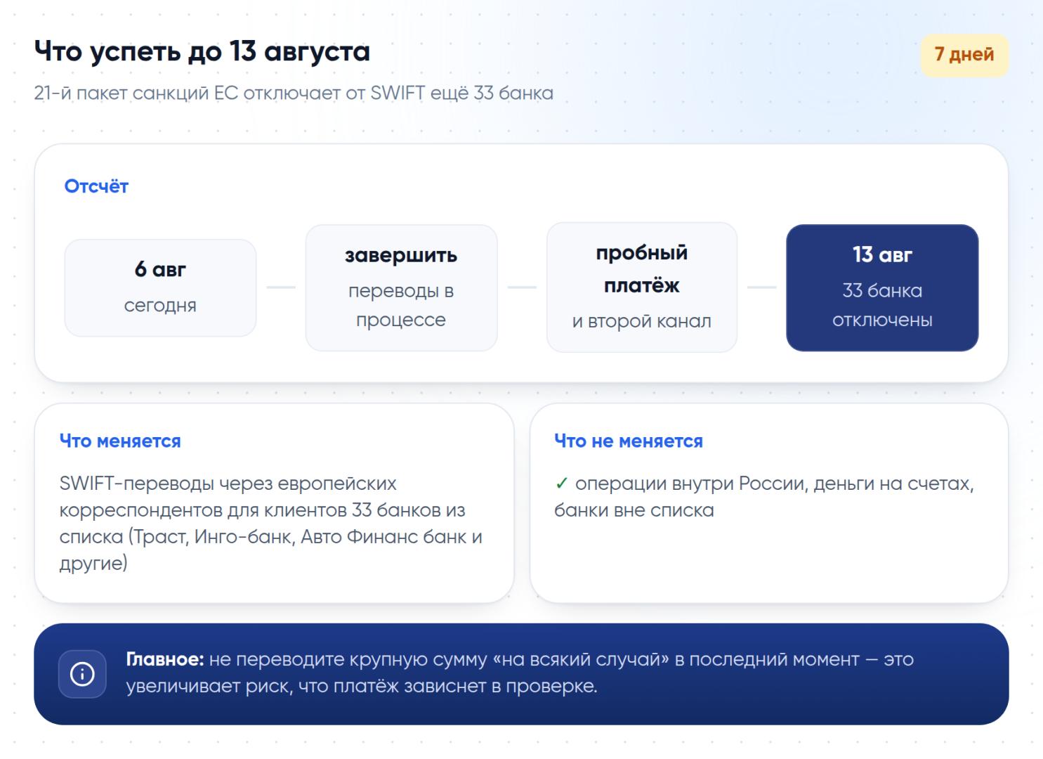 Отсчёт до 13 августа: что меняется и что не меняется для держателя переводов