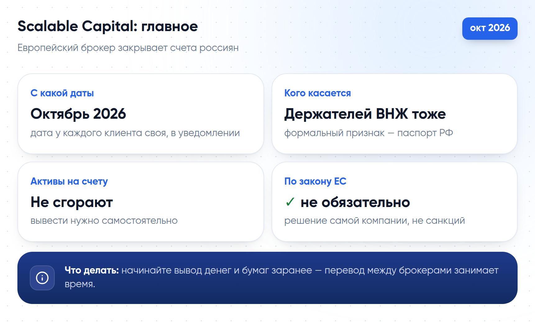 Scalable Capital: с какой даты, кого касается и что не сгорает на счету