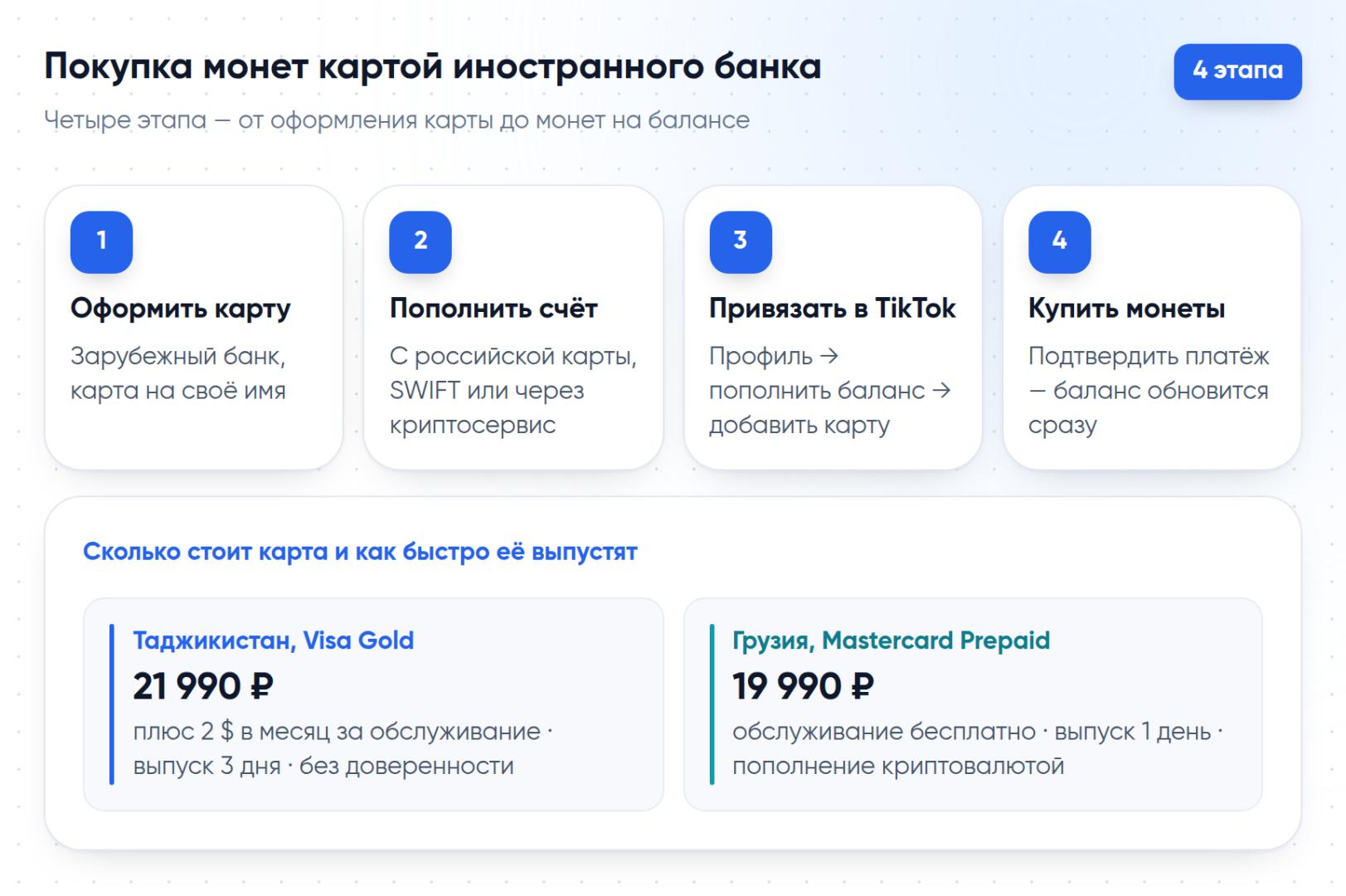 Четыре этапа покупки TikTok Coins картой иностранного банка, стоимость и сроки выпуска карт Таджикистана и Грузии.