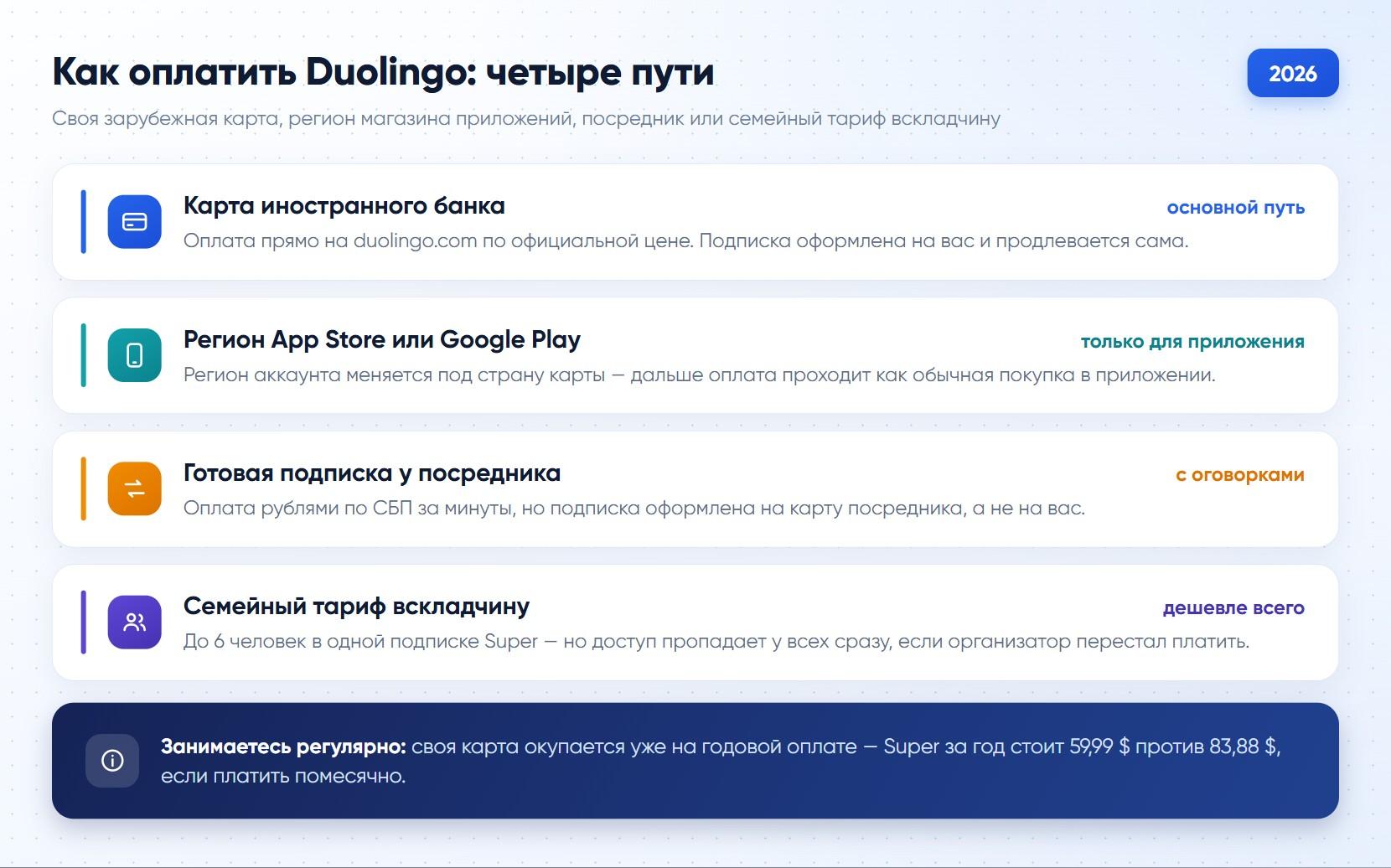 изображение статьи