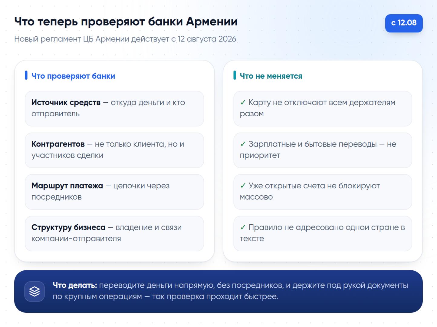 Что теперь проверяют банки Армении и что при этом не меняется для держателей карт