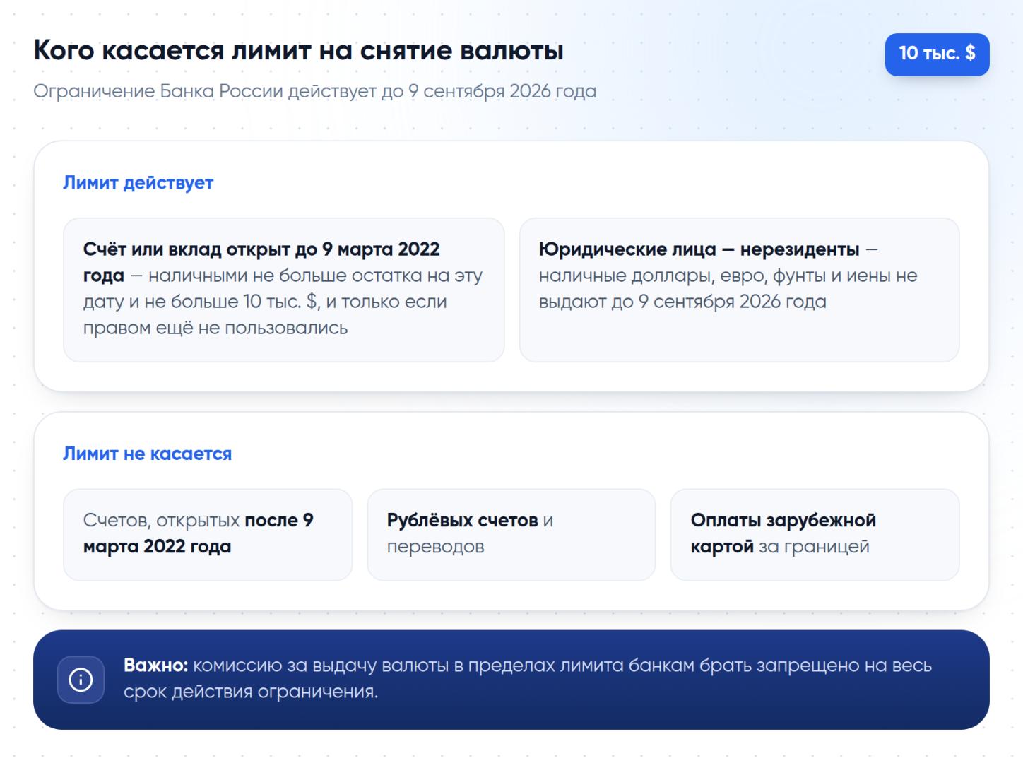Кого касается лимит ЦБ на снятие наличной валюты, а кого нет