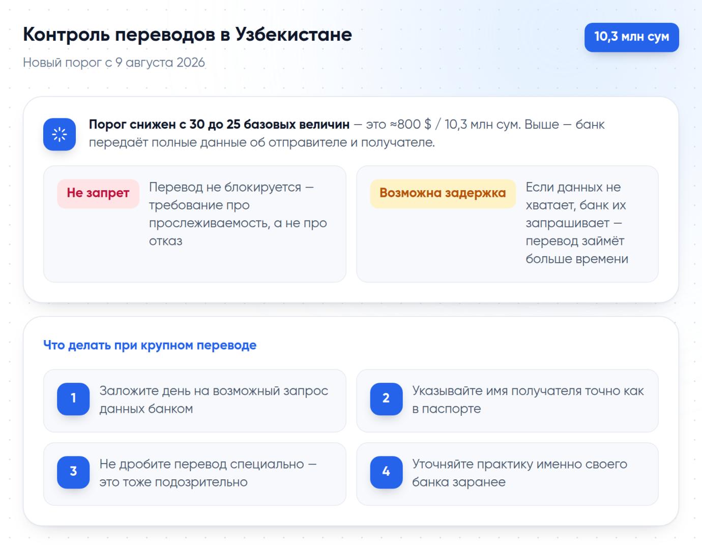 Новый порог контроля переводов в Узбекистане с 9 августа 2026 (10,3 млн сум) и четыре шага для тех, кто переводит крупную сумму.