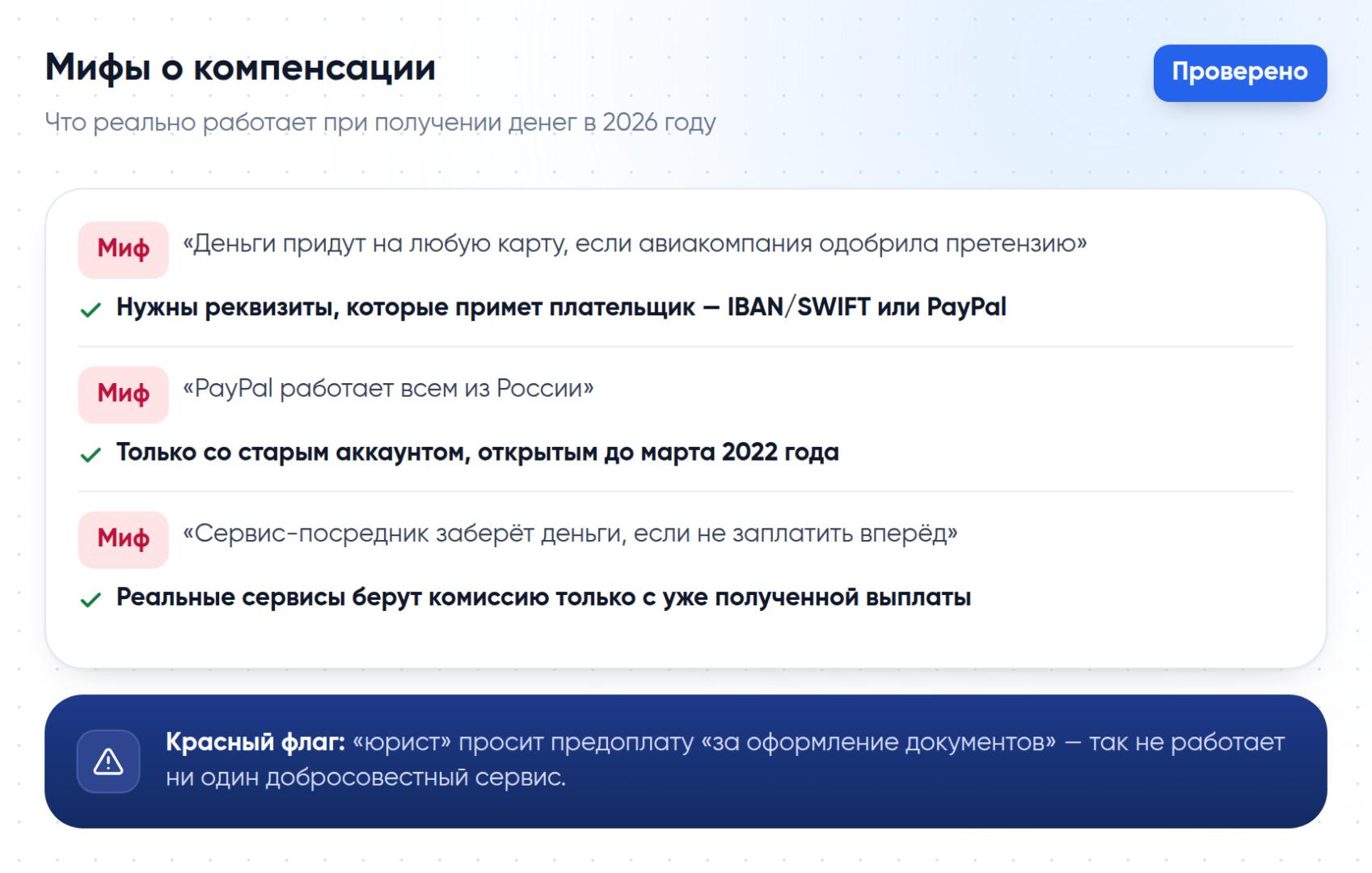 Мифы и факты о получении компенсации от авиакомпании на карту в 2026 году