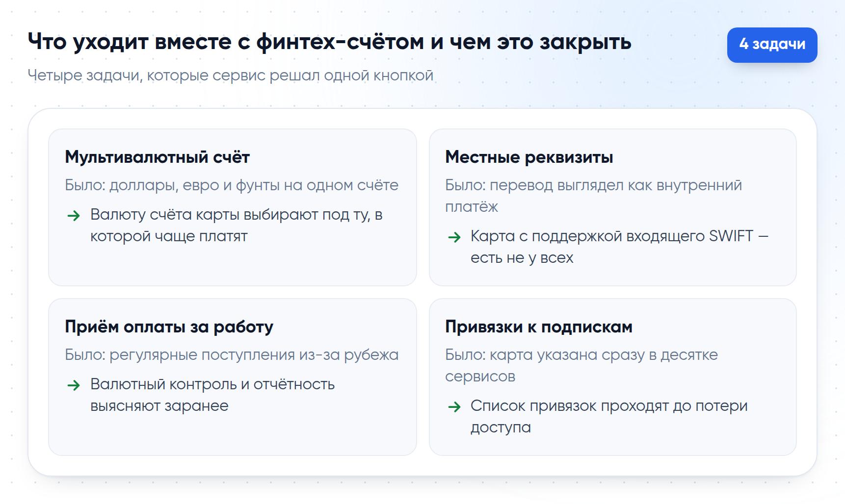 Четыре задачи, которые закрывал финтех-счёт — мультивалютность, местные реквизиты, приём оплаты за работу и привязки к подпискам, — и чем их заменить.