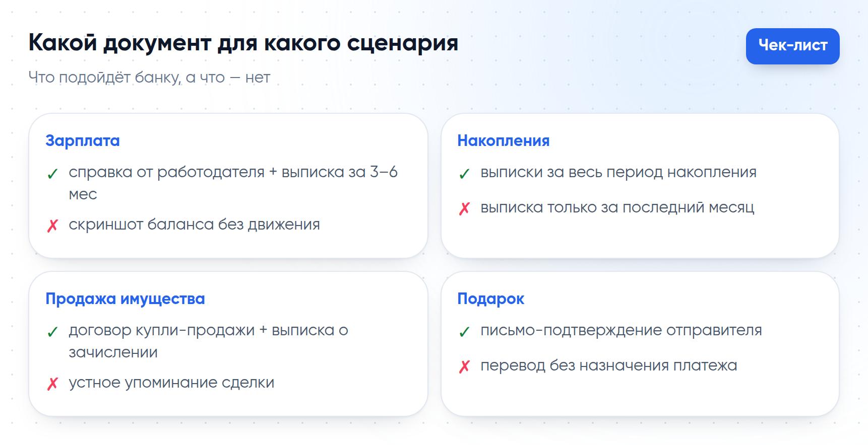 Какой документ подойдёт банку для подтверждения источника средств: зарплата, накопления, продажа имущества, подарок