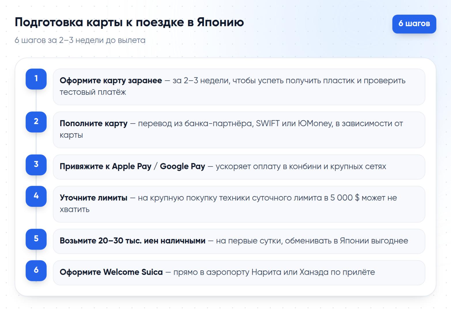 6 шагов подготовки карты иностранного банка к поездке в Японию