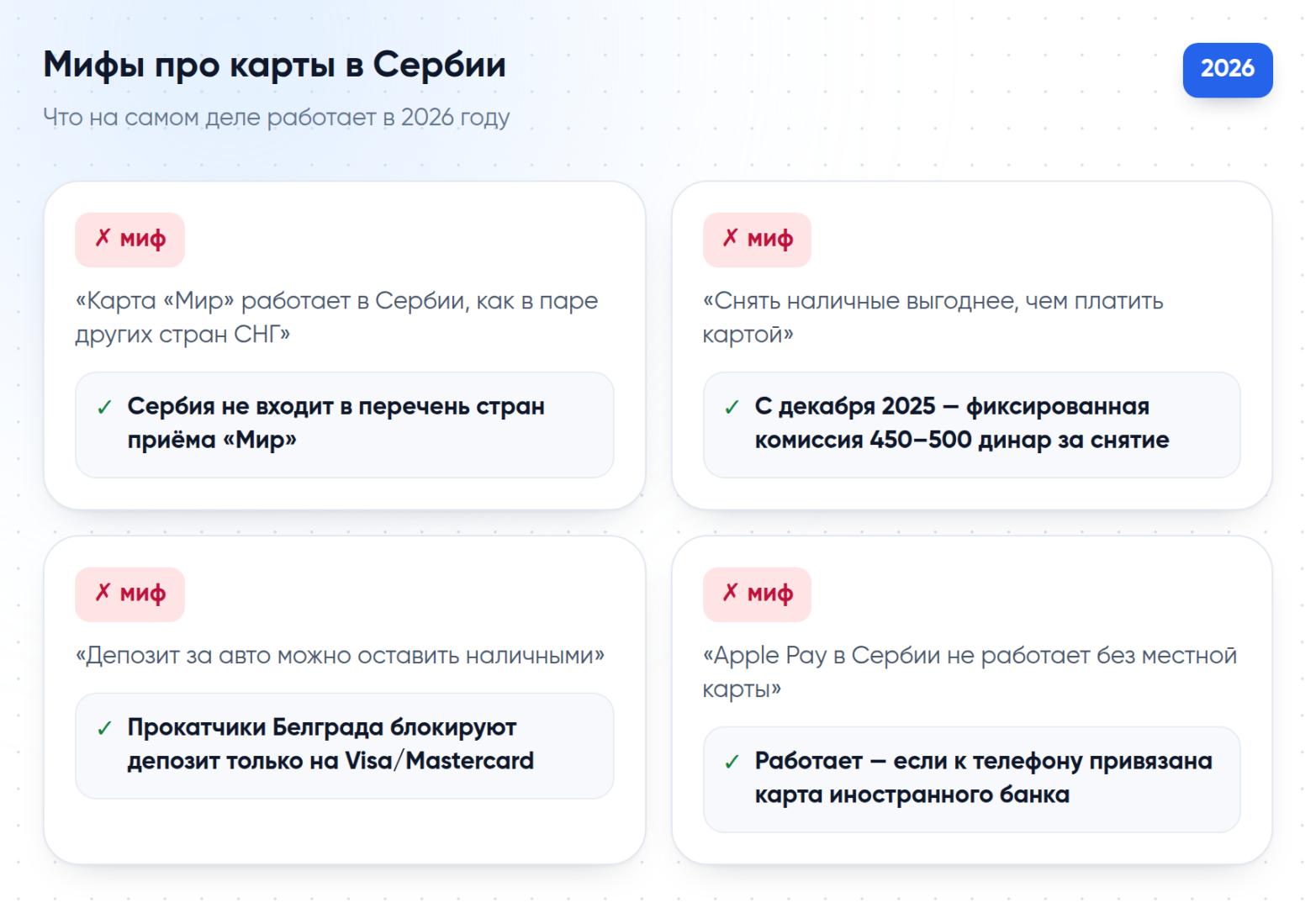 Четыре мифа про карты в Сербии и как на самом деле обстоят дела в 2026 году