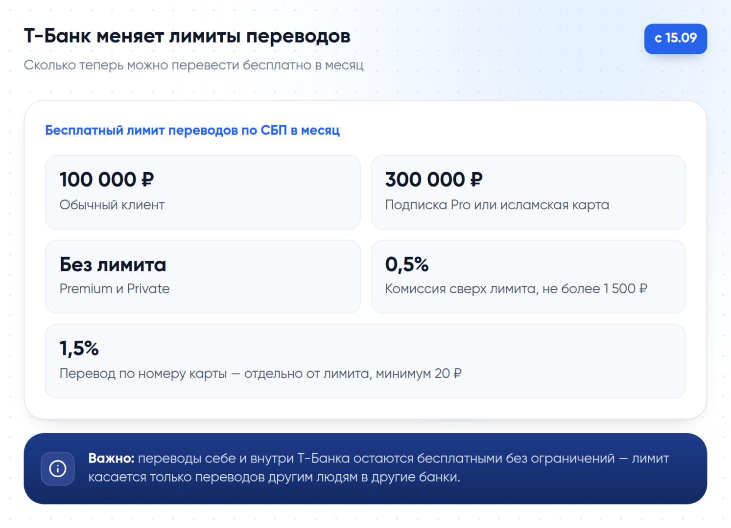 Новые бесплатные лимиты переводов Т-Банка по статусу клиента и комиссия сверх лимита