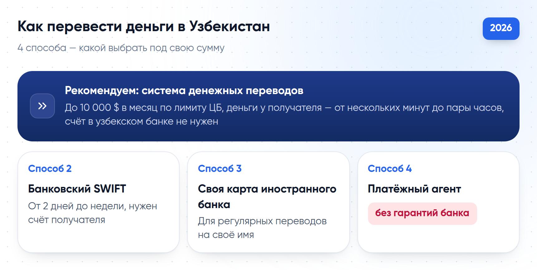 Четыре способа перевести деньги в Узбекистан из России в 2026 году: система переводов, SWIFT, своя карта, платёжный агент