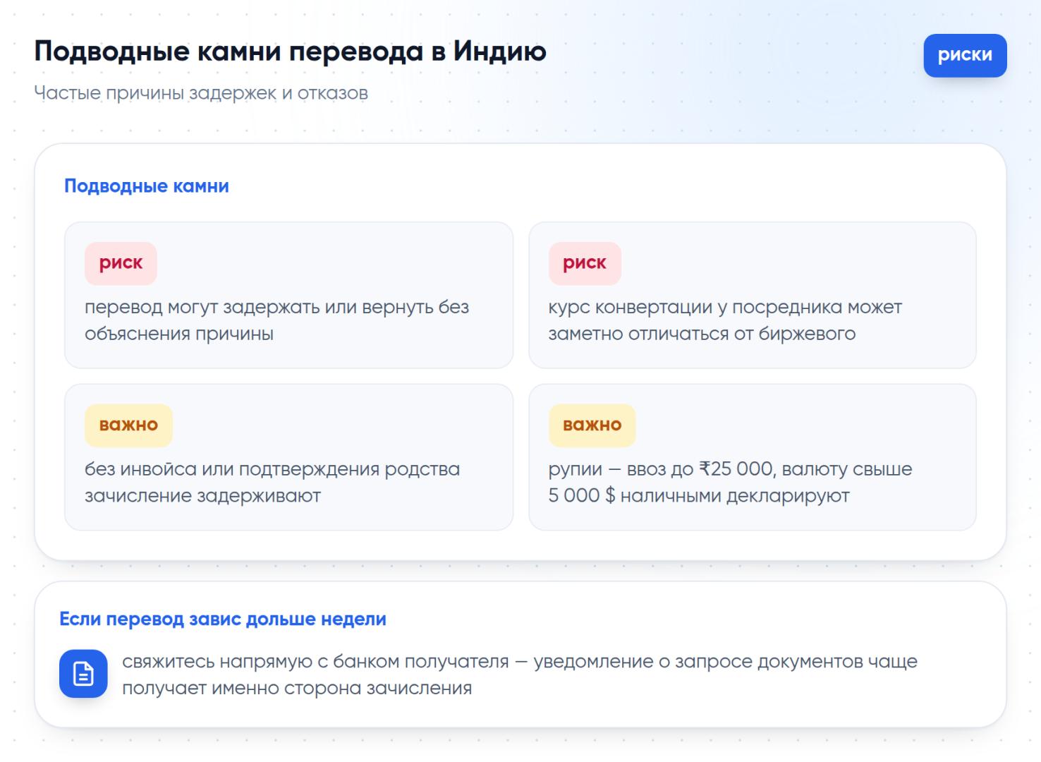 Частые причины задержек и отказов при переводе денег в Индию: отклонение без объяснений, курс конвертации, документы и ограничения на рупию